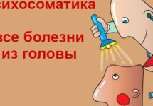 Психосоматика боли в ушах,  шума, отита и других заболеваний